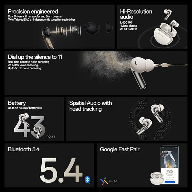OnePlus Buds Pro 3 Bluetooth TWS in-Ear Buds – Dual Drivers, Dual DACs, Dynaudio EQs, AI-Powered Translator, Up to 50dB Adaptive Noise Cancellation, Up to 43Hrs Battery. ⭐⭐⭐⭐⭐ (4.9/5)